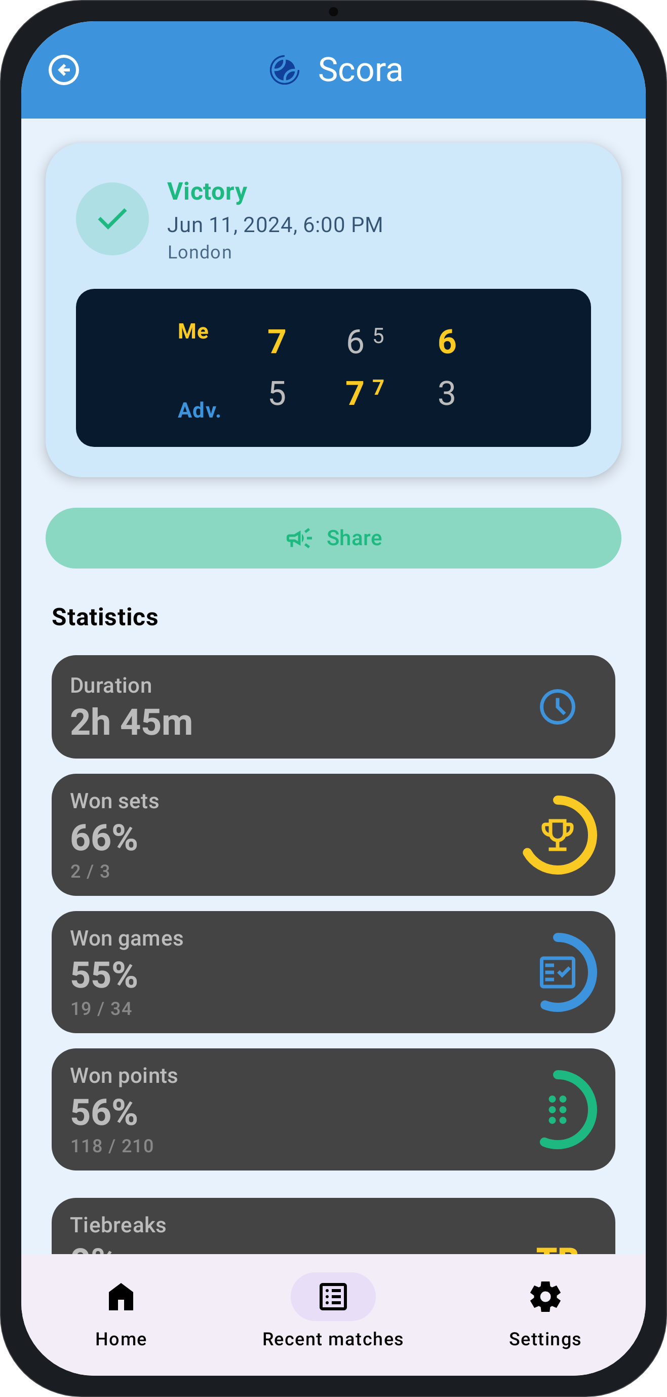 Companion – match stats