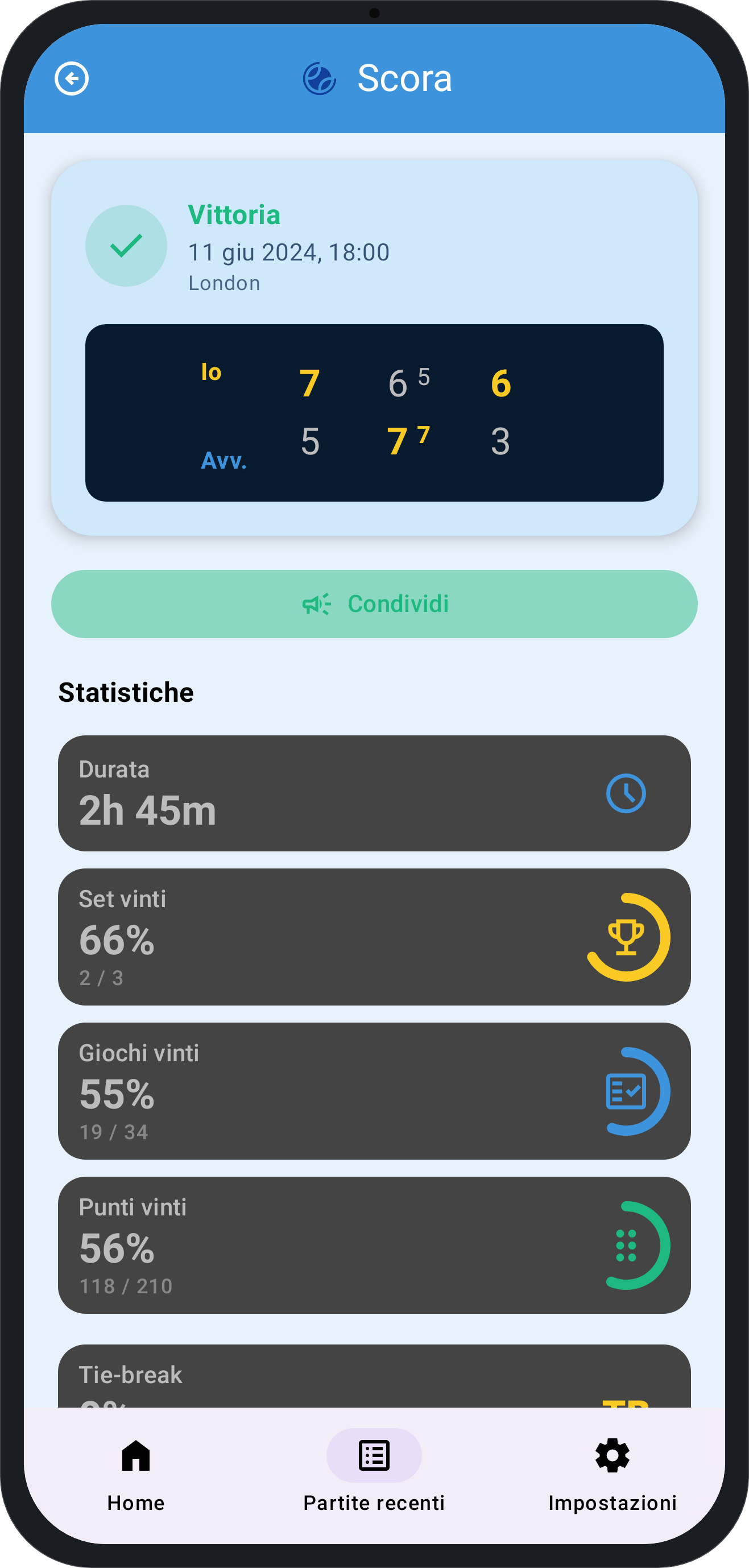 Companion – match stats