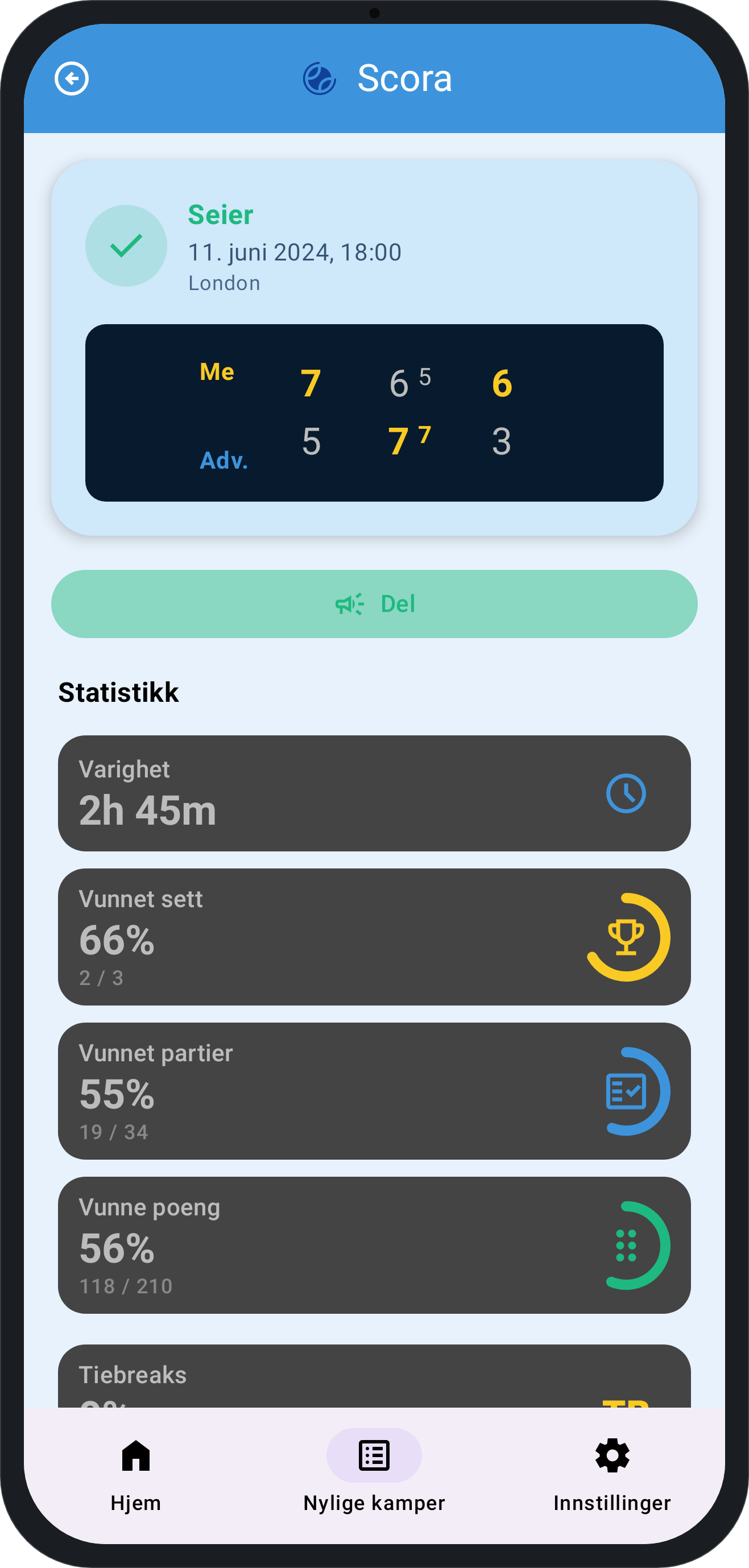Companion – match stats
