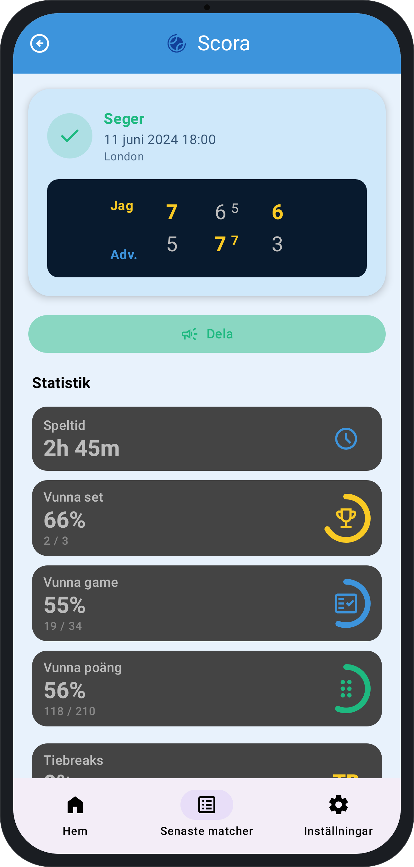 Companion – match stats