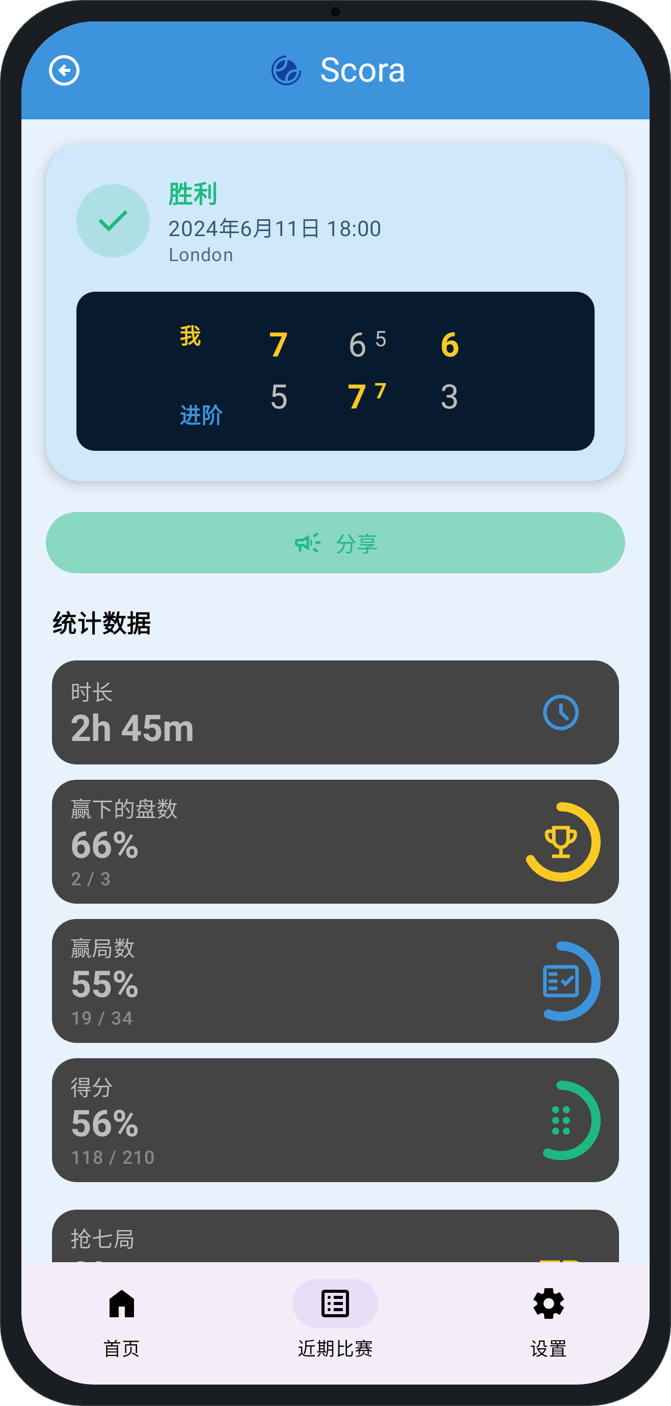 Companion – match stats